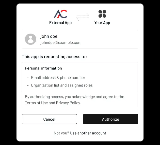 User Consent