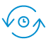 Automated Security Monitoring