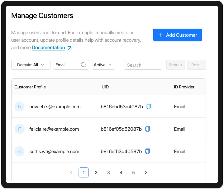 Comprehensive Admin Controls for User Management