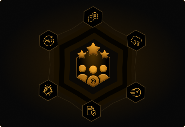 Expert Support - NOT Outsourced!