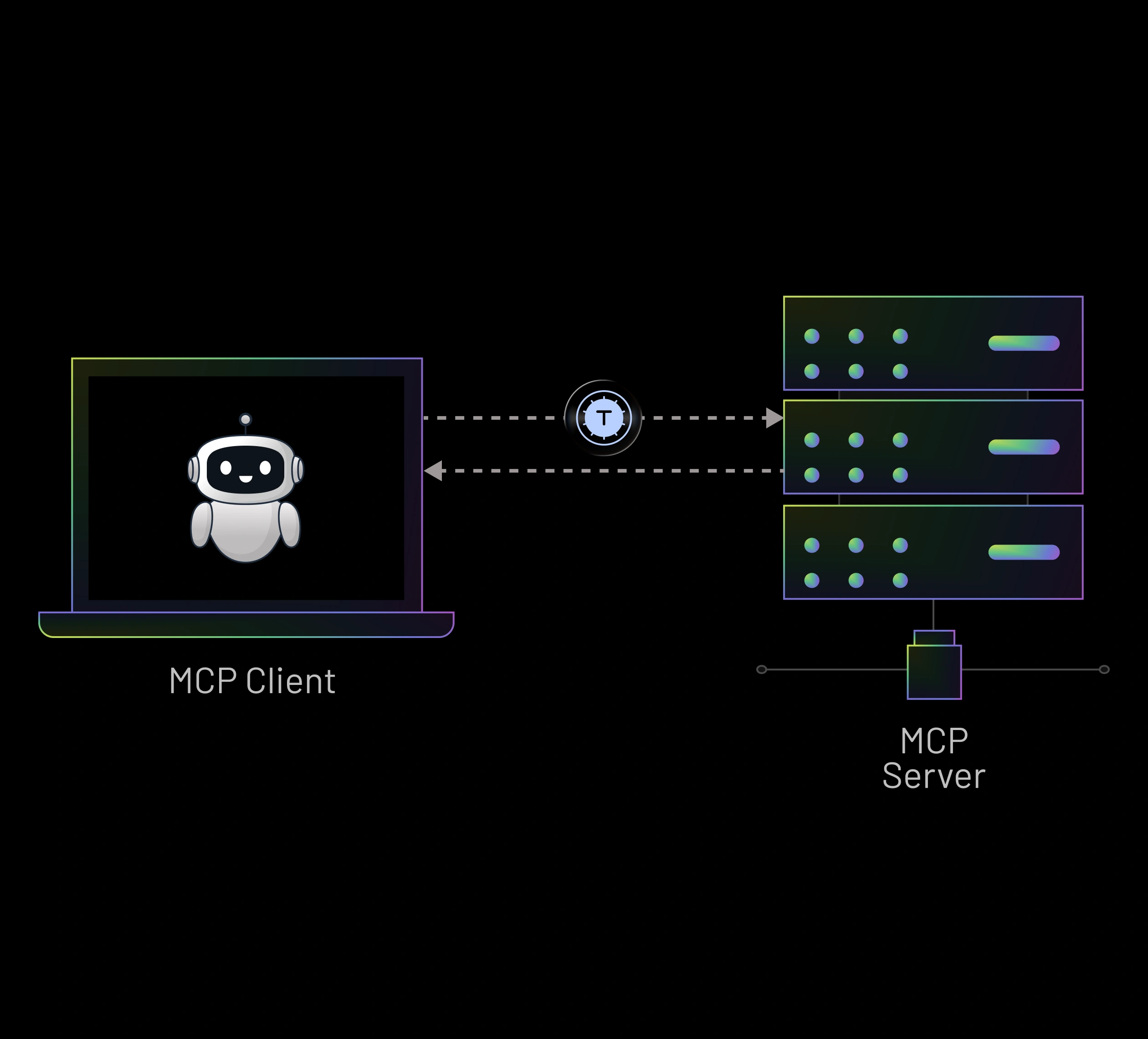 MCP Auth Mobile