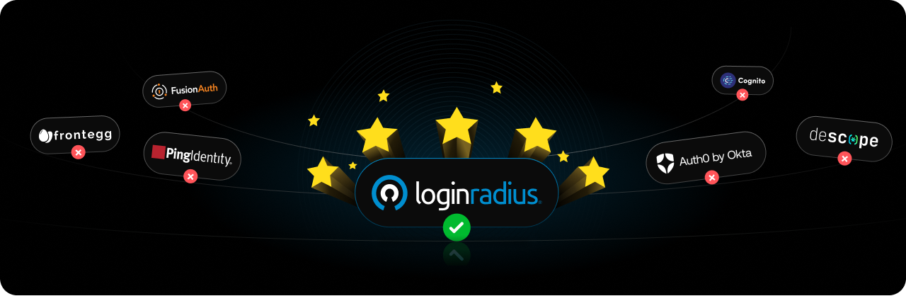 Compare Loginradius vs Alternatives