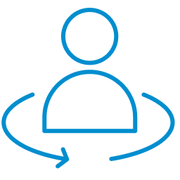 360-degree customer view