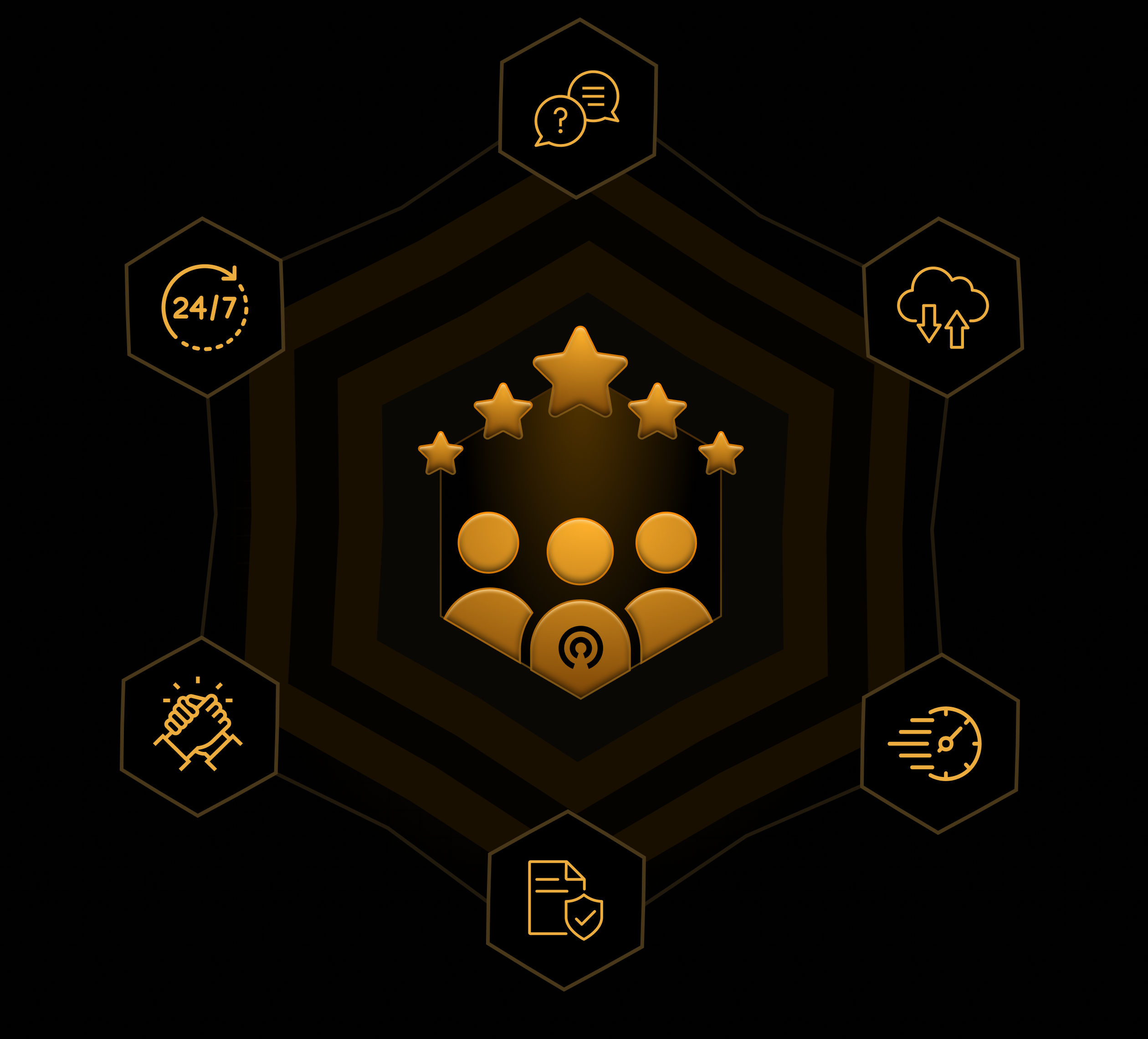 End-to-End Onboarding & Implementation Support