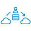 Receive Authorization Token