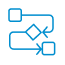 Custom Workflows