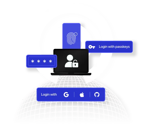 Authentication