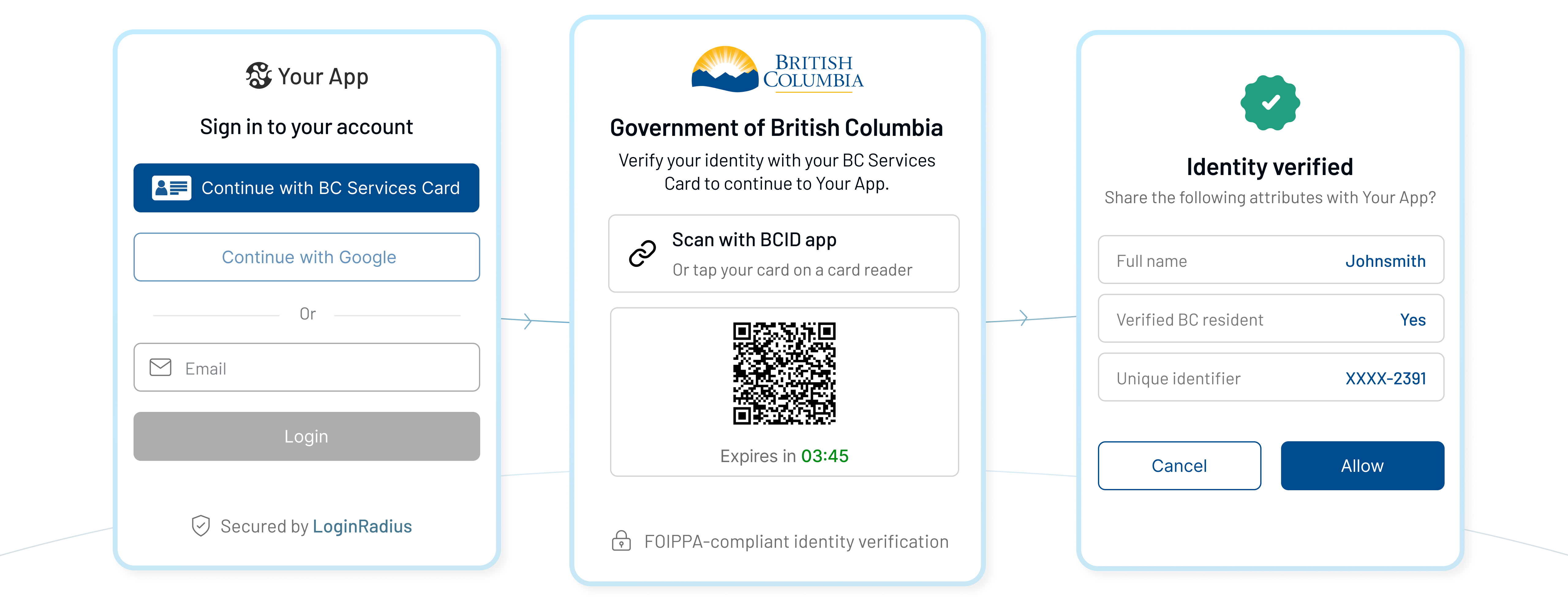 BCID Integration