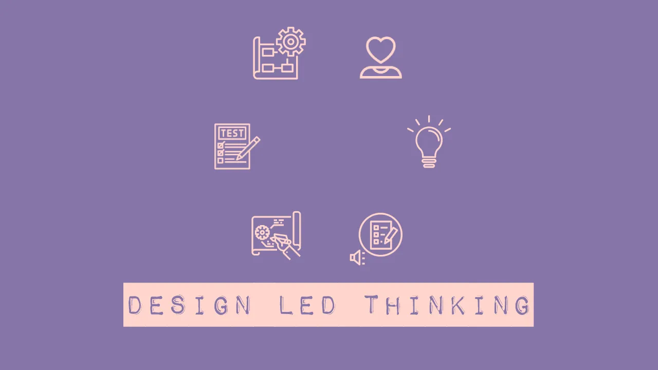 design-led-thinking