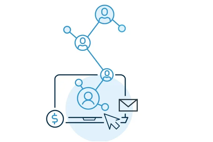 electronic-identity-integration