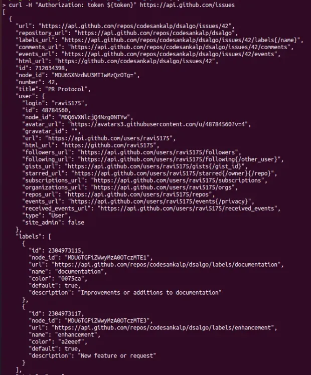 list issues