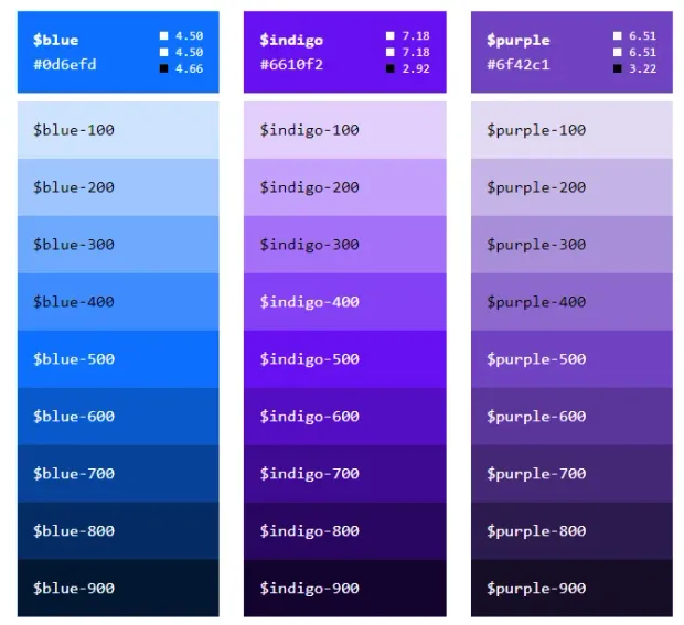 Bootstrap 5 Color