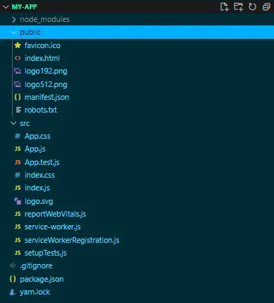 pwa folder structure