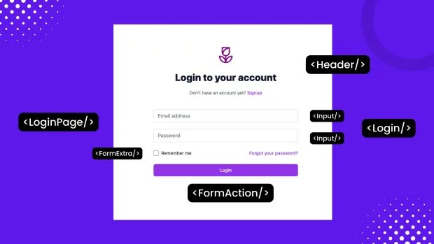 Login Page Architecture
