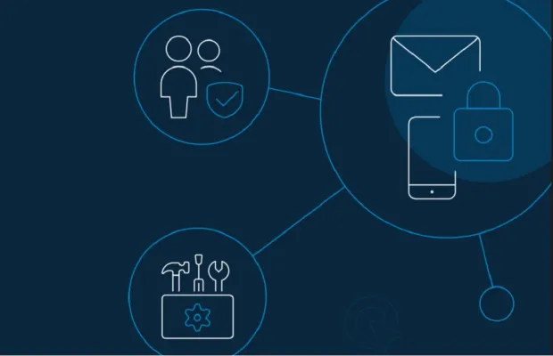 what-is-adaptive-authentication