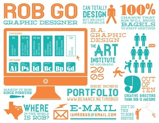 Virtual resume example 4