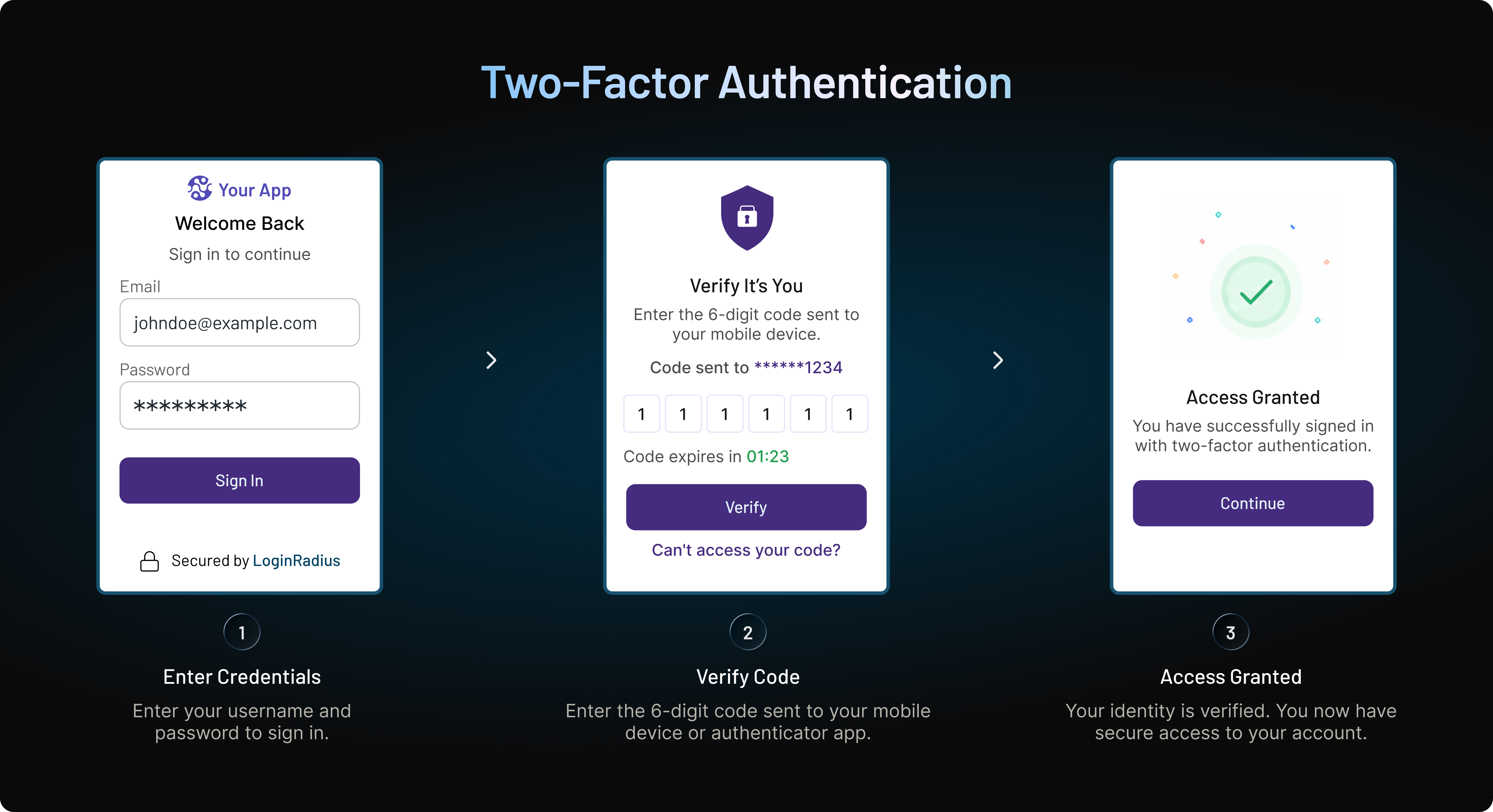 Two Factor Authentication