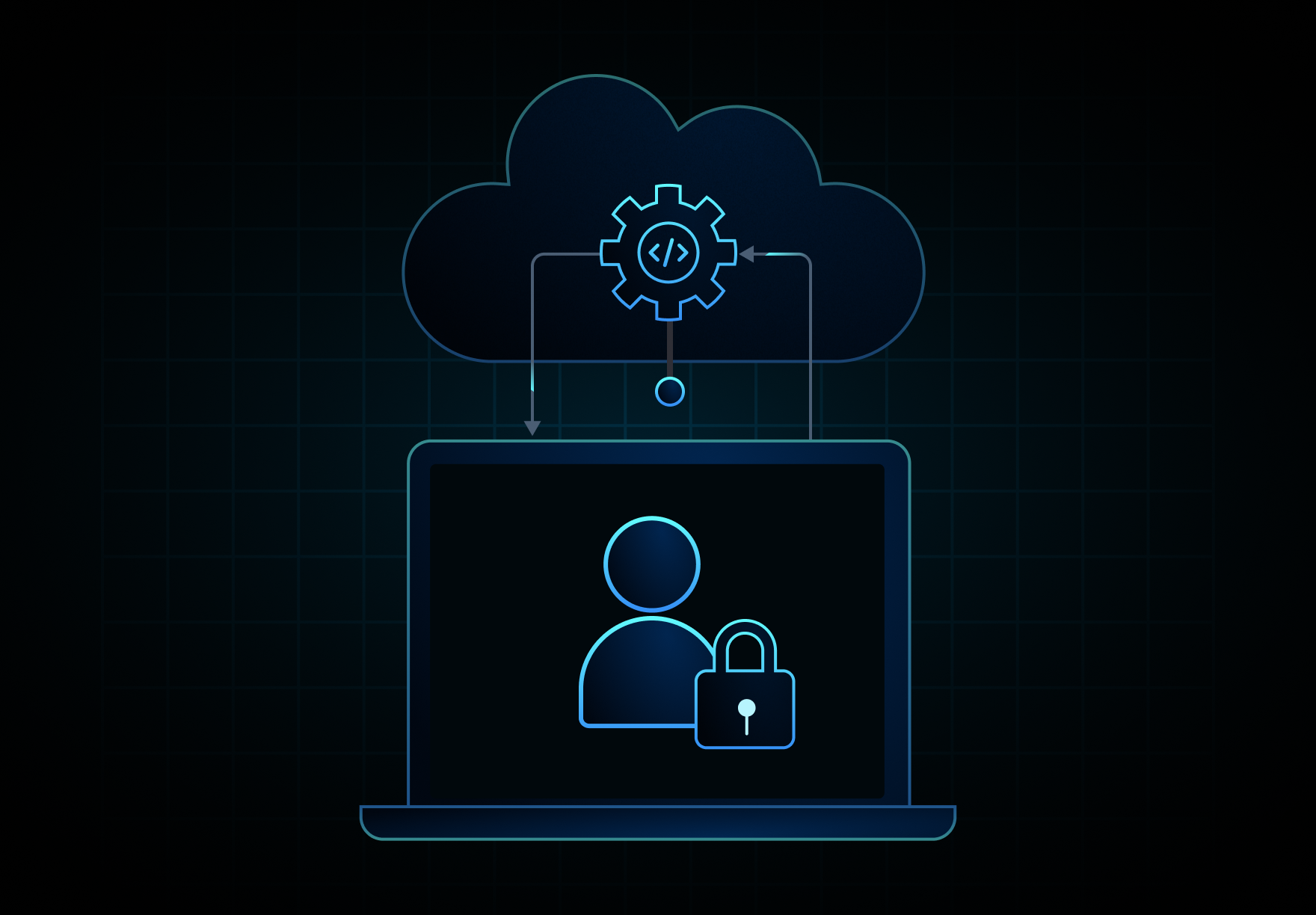 Top CIAM Platforms Compared for Enterprise Security & Scale