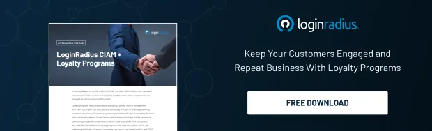 Image showing a downloadable resource from LoginRadius named LoginRadius CIAM+Loyalty Programs