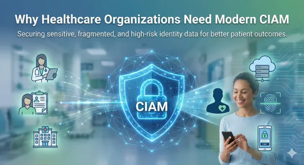 Banner illustrating why healthcare organizations need modern CIAM, with a secure digital shield protecting patient identities. Visuals show clinicians, hospitals, cloud systems, biometrics, and a patient securely logging in via mobile.