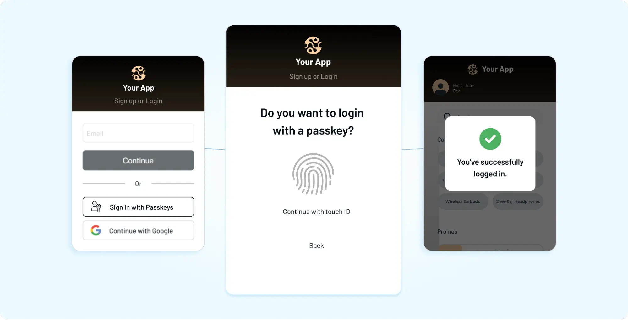 Illustration of a passwordless login flow using passkeys, showing a user signing in with Touch ID authentication and successfully accessing the app without a password