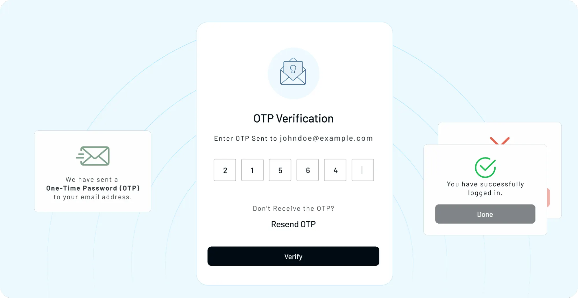 OTP verification interface displaying one-time password authentication flow with email-based verification and successful login confirmation
