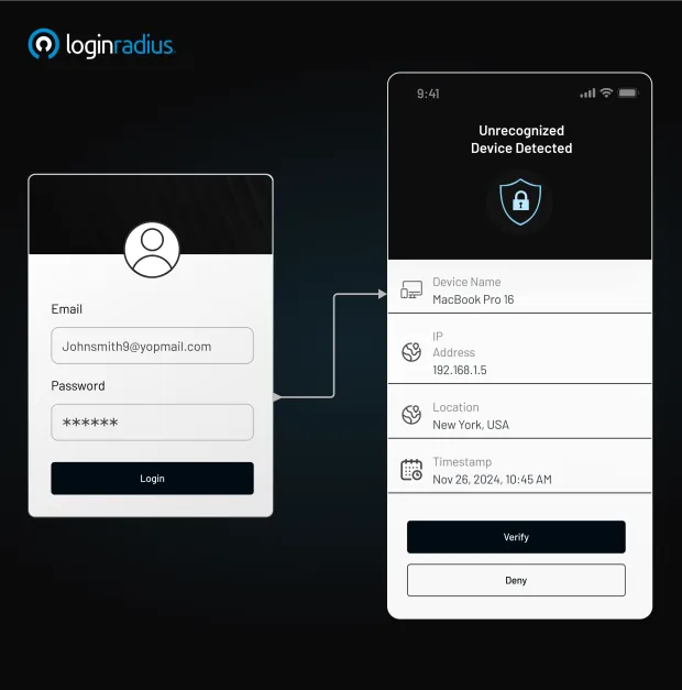 Login screen followed by a security alert for an unrecognized device, displaying device name, IP address, location, and timestamp, with options to verify or deny access in the risk-based authentication mechanism.