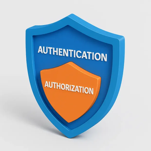 what is authentication