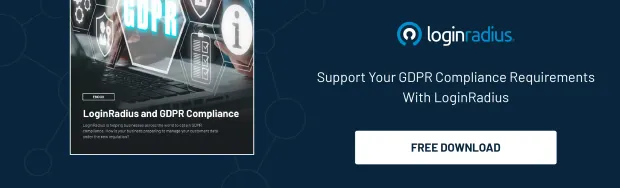 Loginradius resource named LoginRadius and GDPR compliance with a free download button.