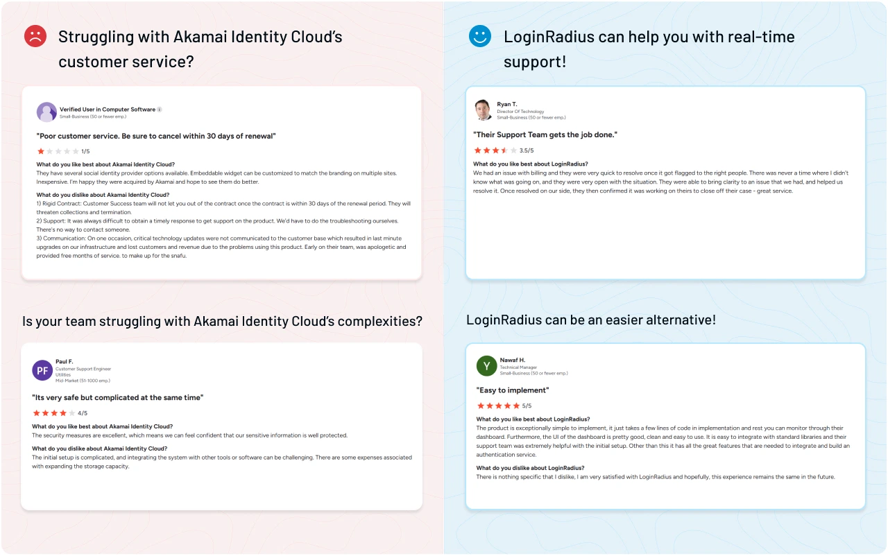 Not Happy With Akamai Identity Cloud?