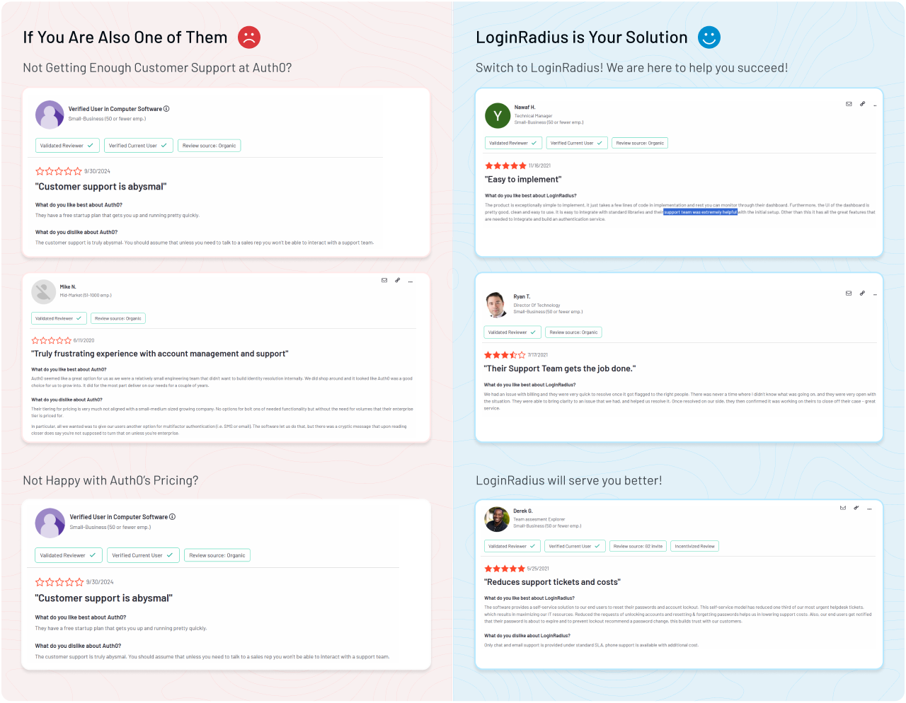 Not Happy with Auth0?