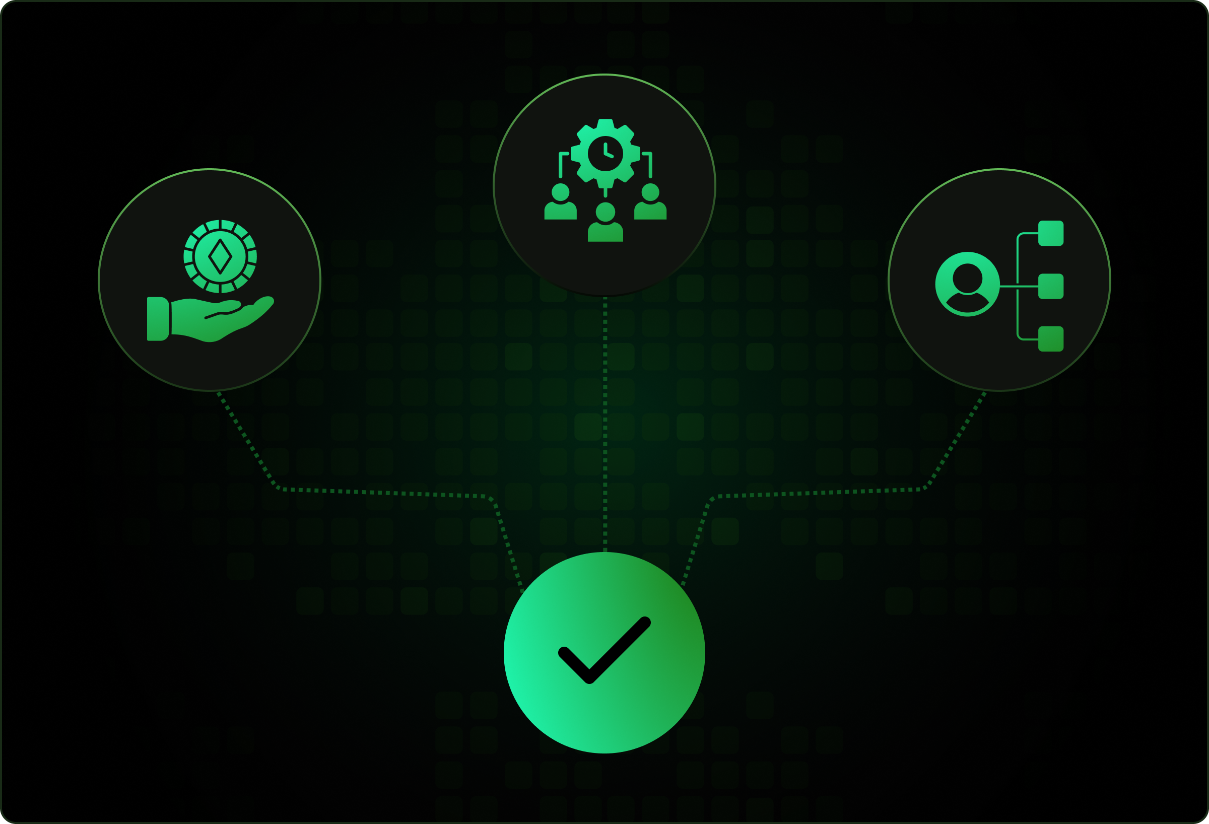 Automated Token & Session Management