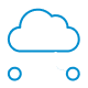 API Rate Limiting