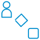 Identity Orchestration