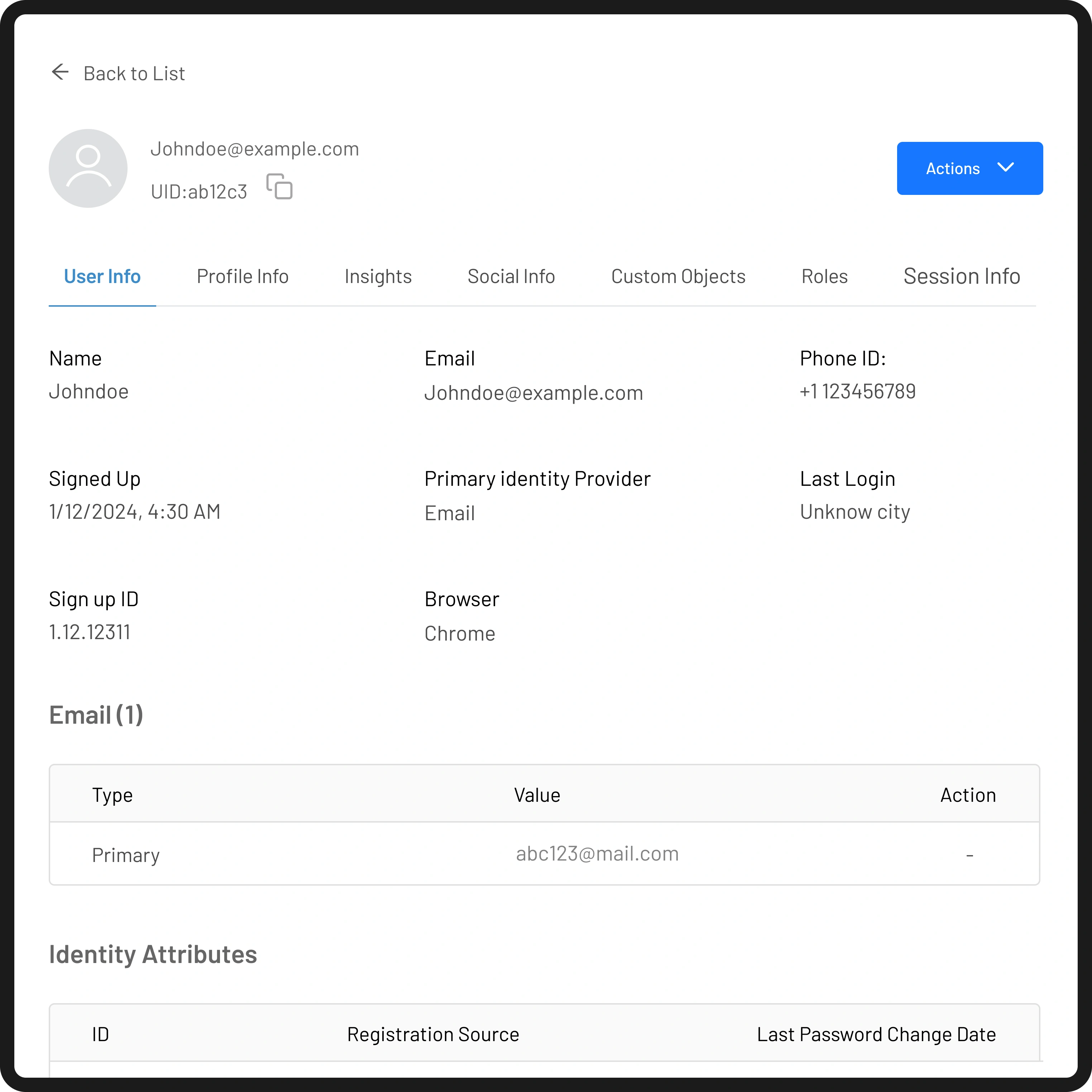 Unified Profile Database