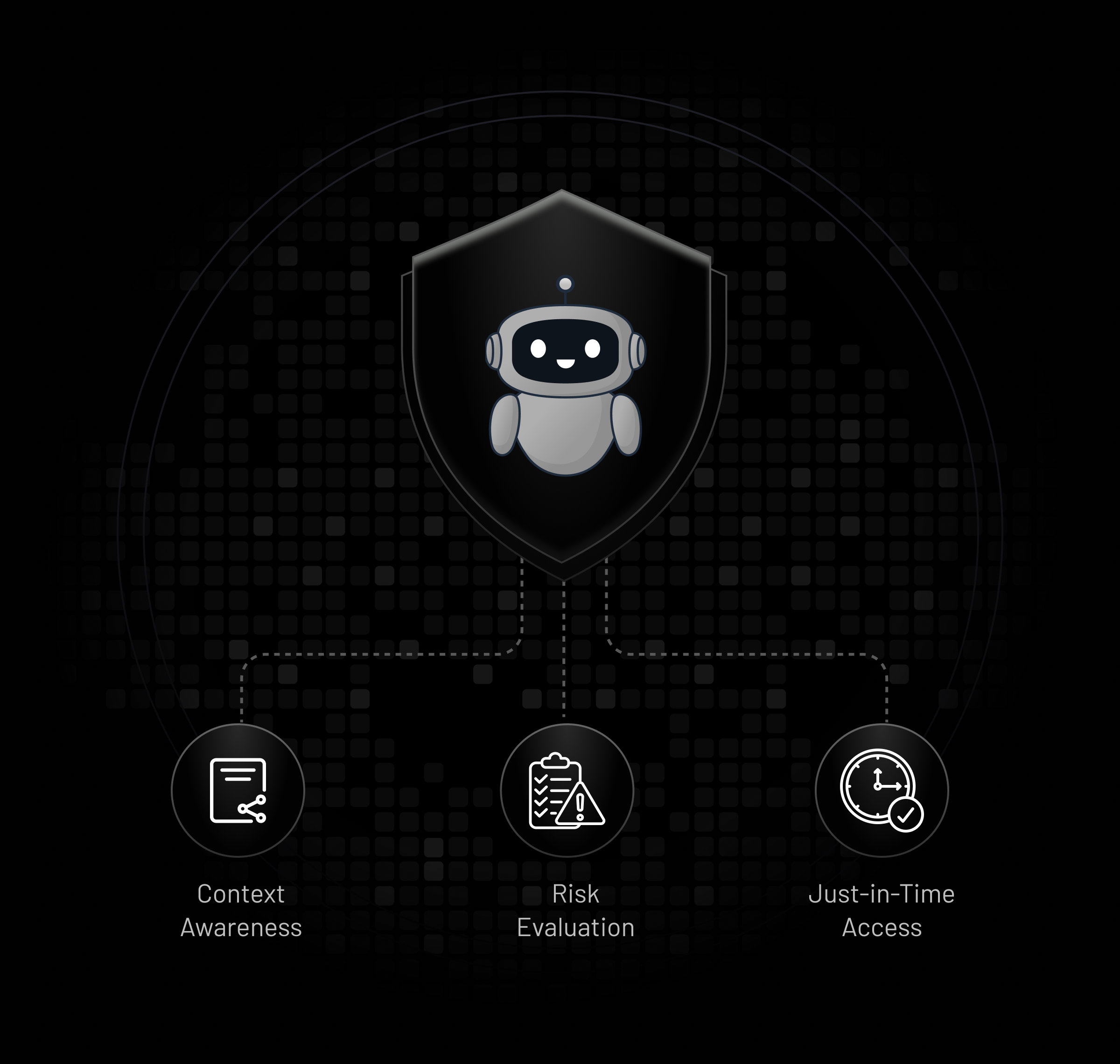 Intent-Based Authorization