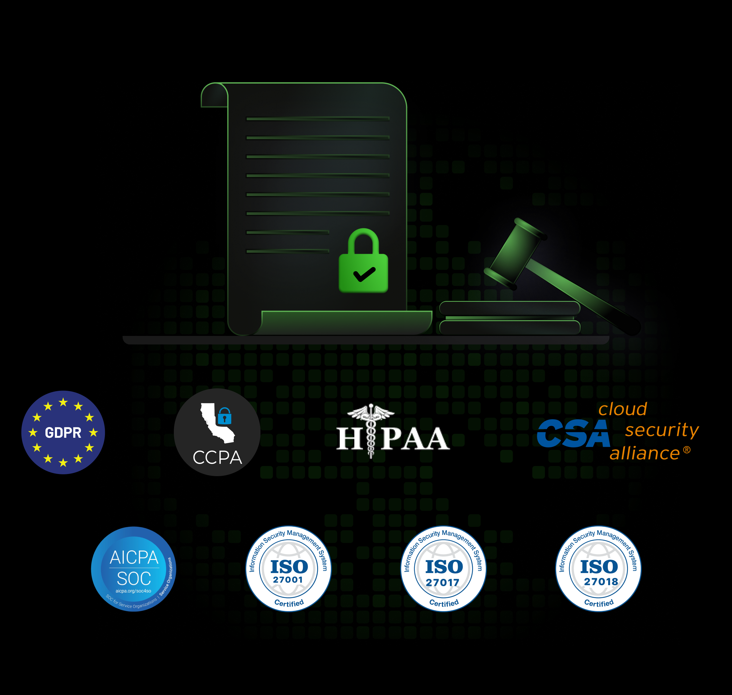 Data Privacy & Compliance – What, How, Why, When