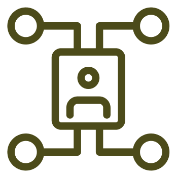 Image for Identity Directory & Data Model