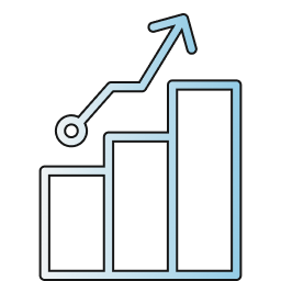 Will CIAM scale efficiently with our growth?