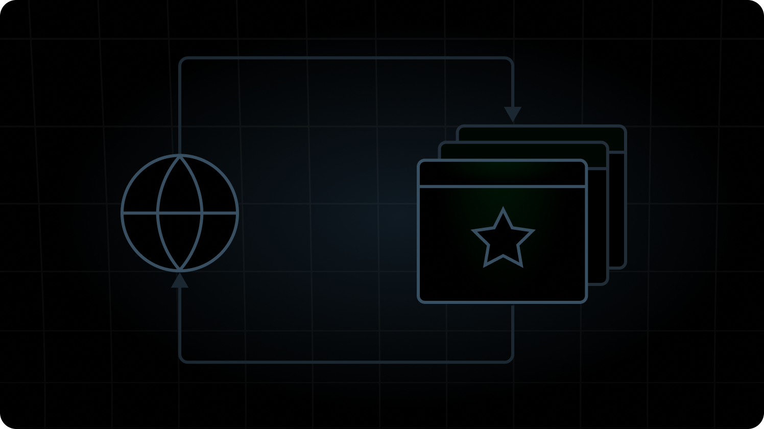 Multi-Brand Auth Become a Bottleneck