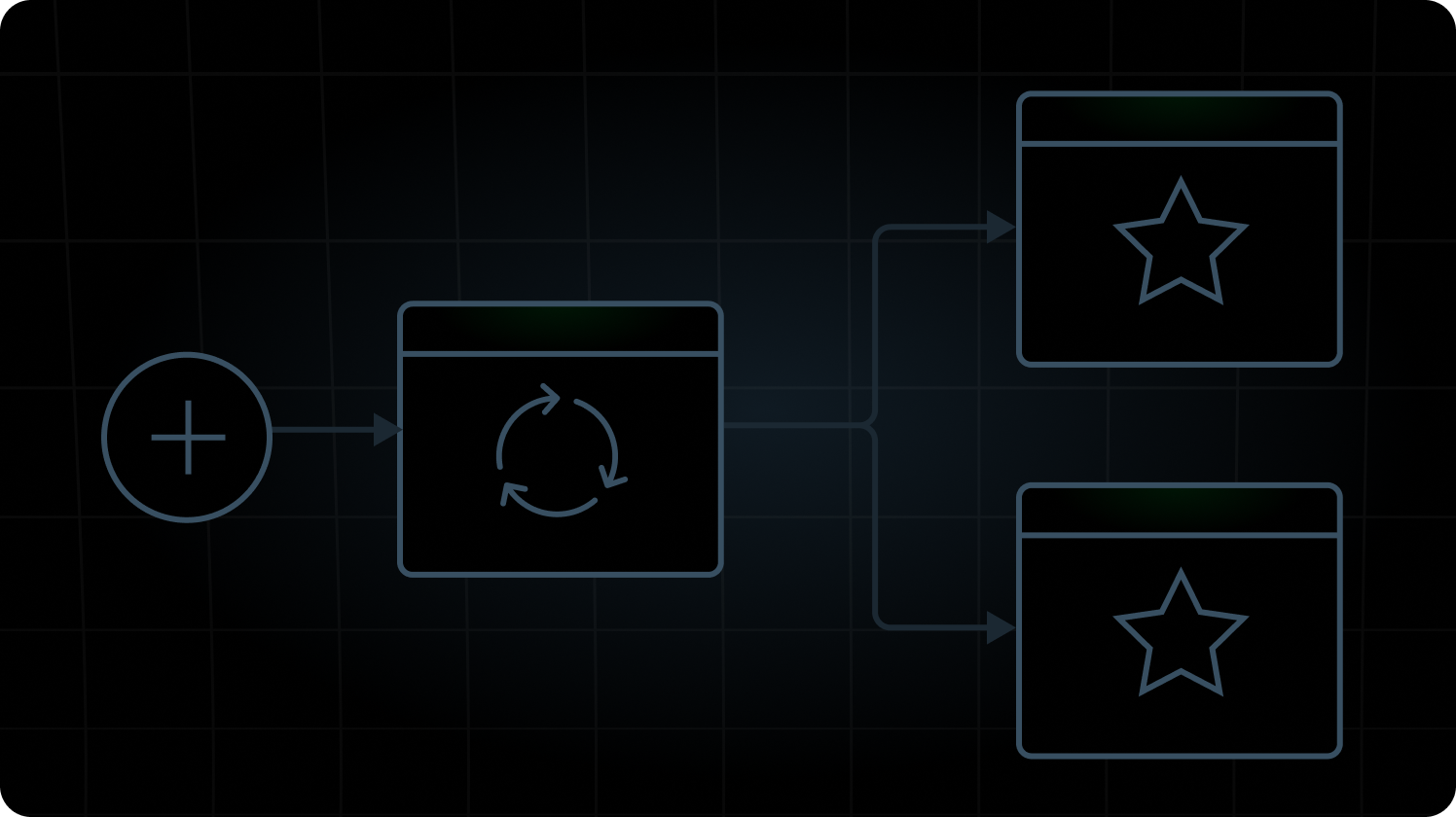 Multi-Brand Auth Become a Bottleneck