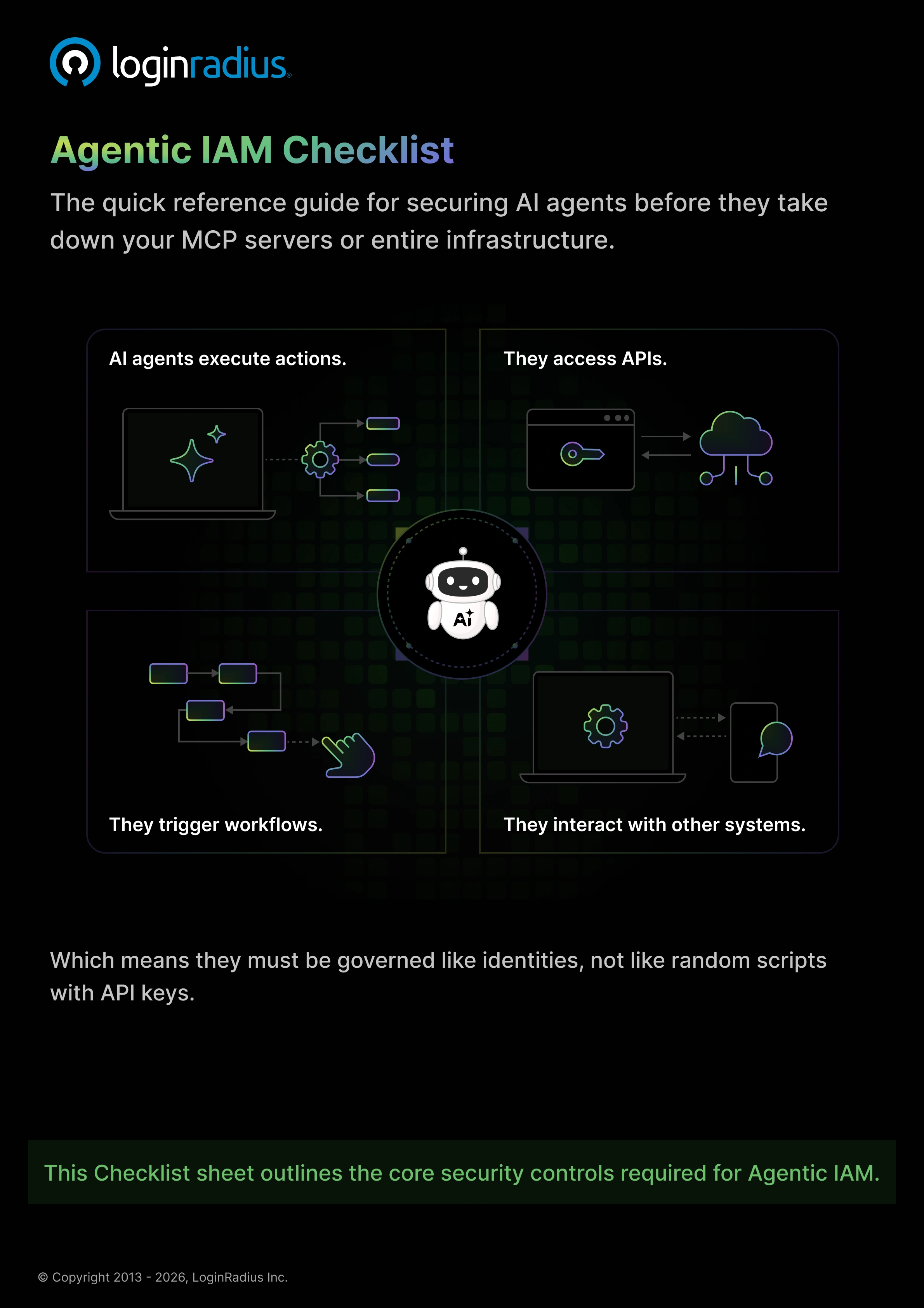 The Agentic IAM Readiness Checklist