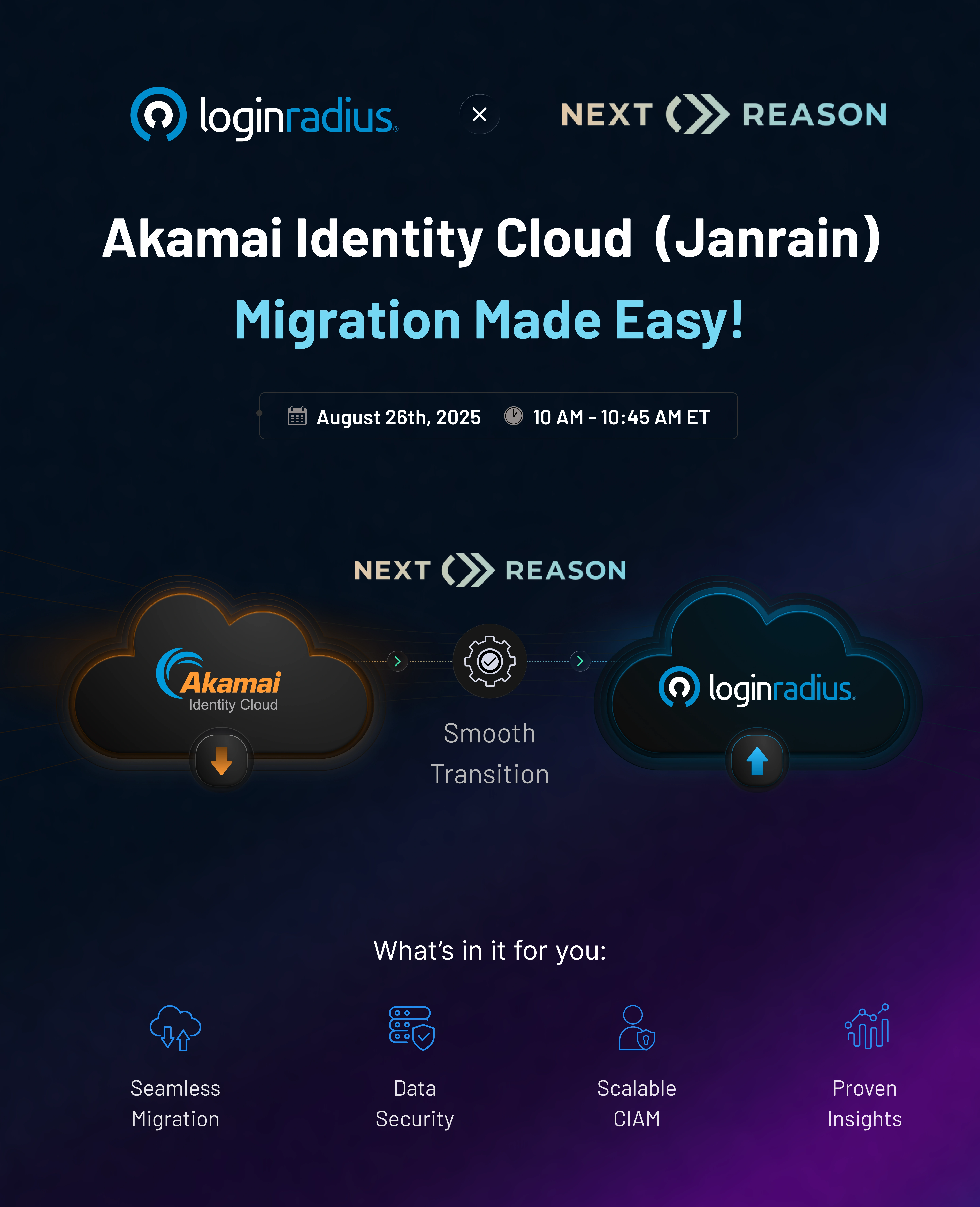 Akamai Identity Cloud Migration Made Easy with LoginRadius and Next Reason