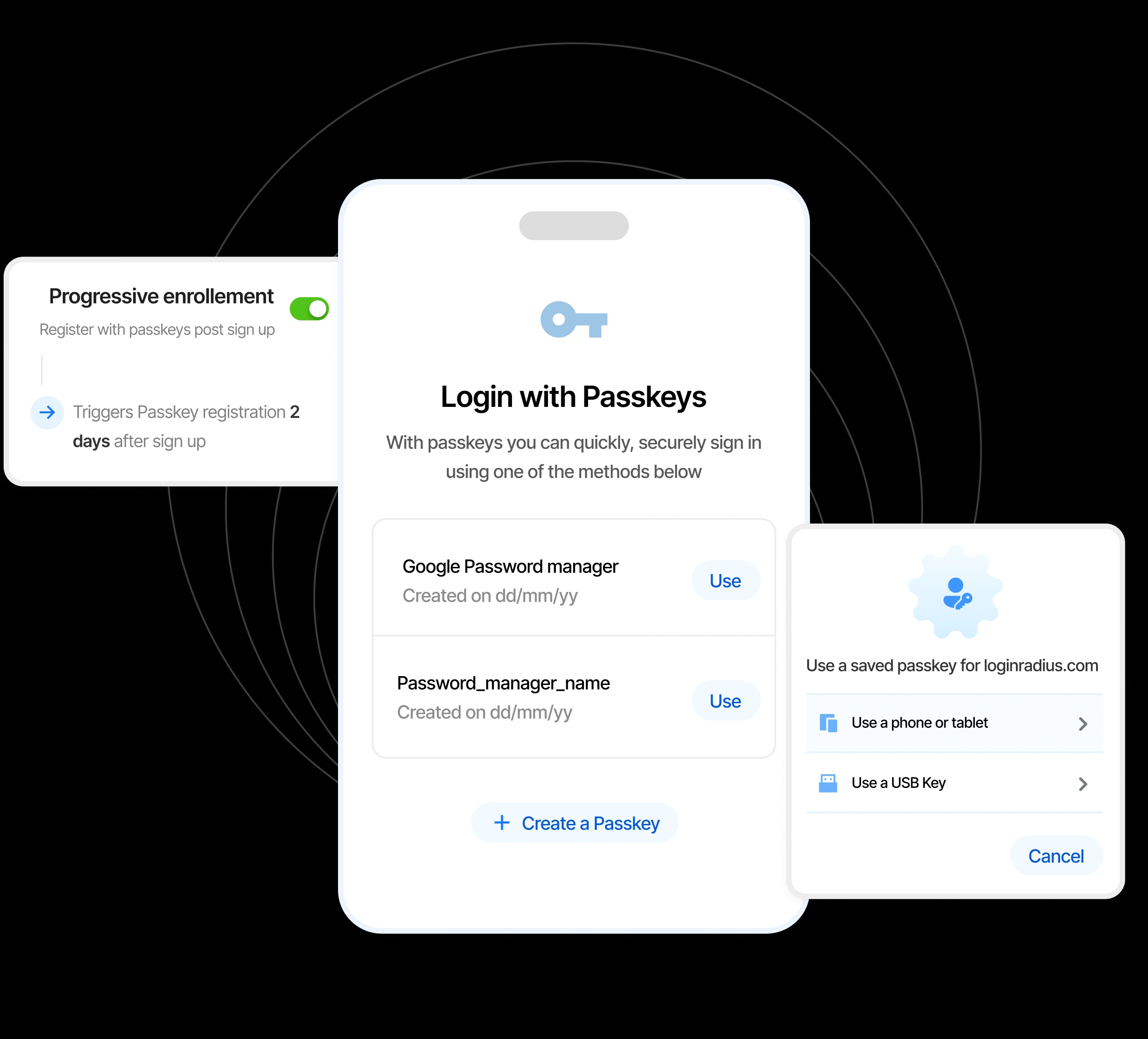 Experience Real-World Impact