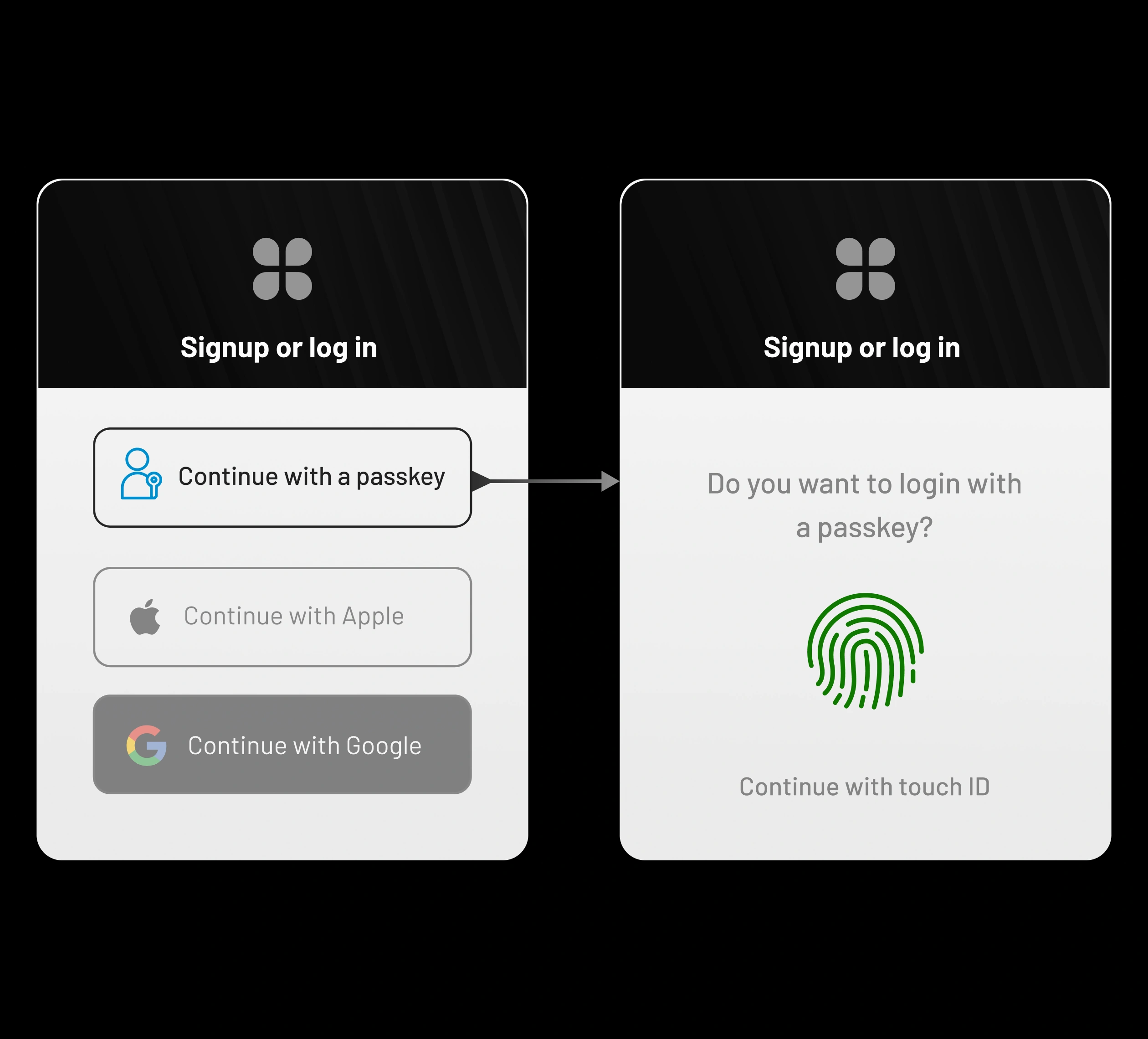 Understand & Implement Passkeys