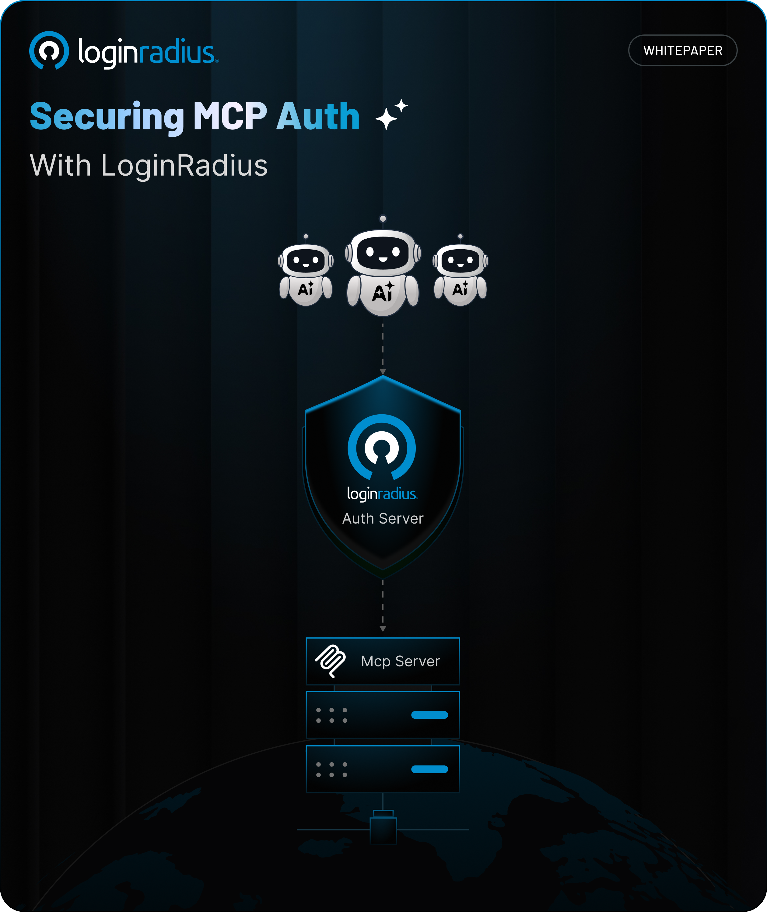 Secure MCP Auth With LoginRadius