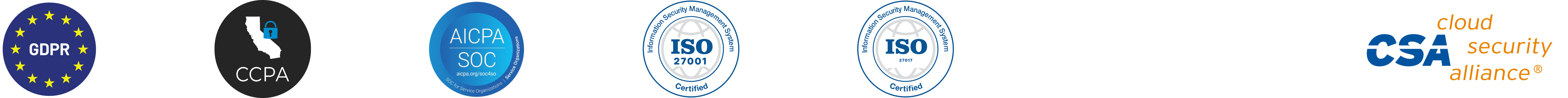 LoginRadius Seamlessly Integrates With Your Favorite AI Frameworks
