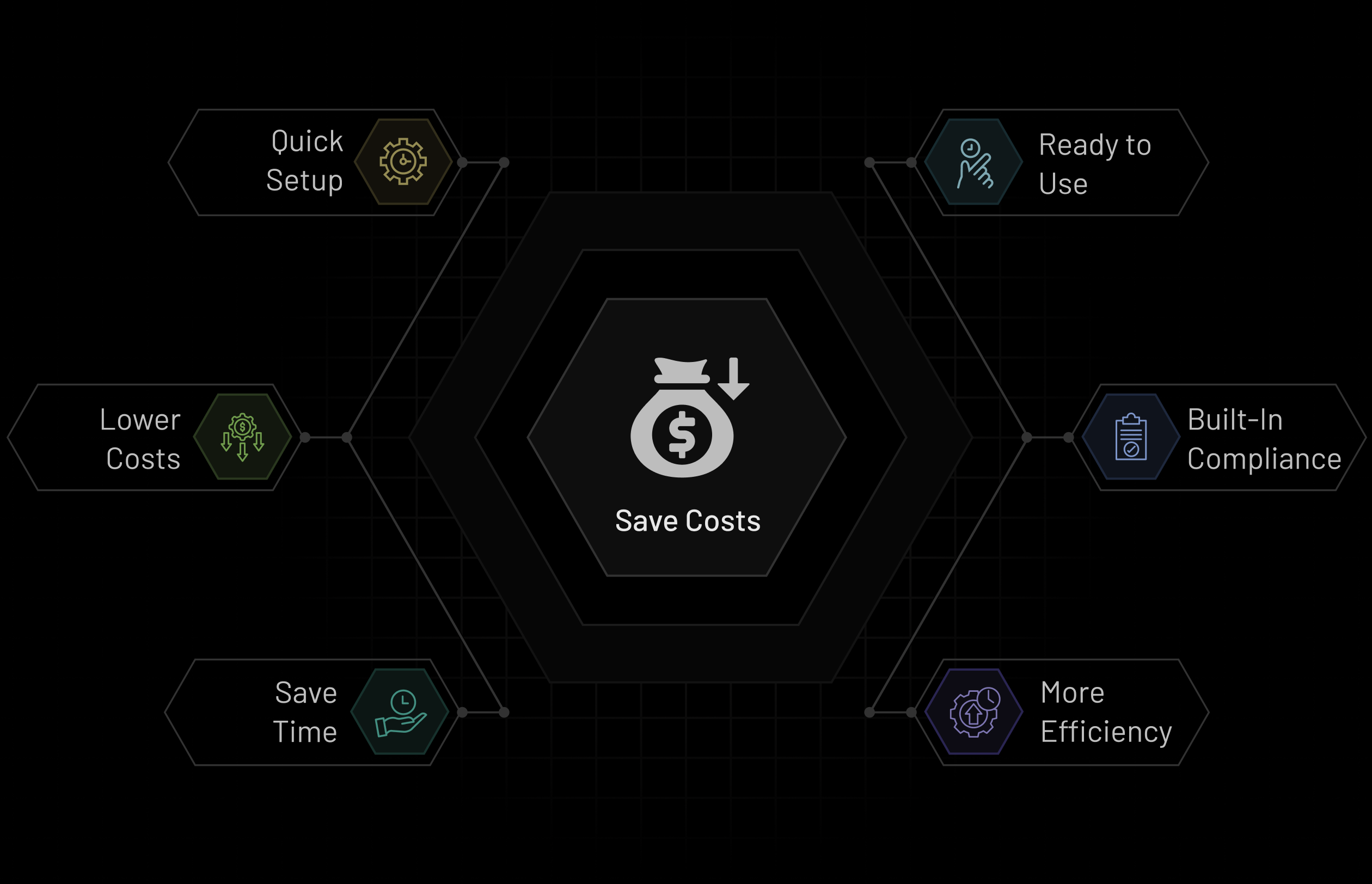 Save Engineering Costs