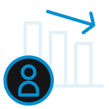 Eliminate Customer Churn