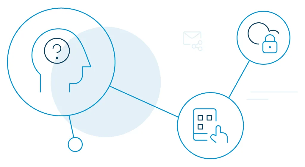 Best IDaaS solution